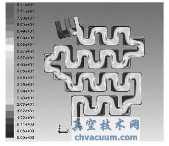 ��С�������ڷ�������ֵģ�����