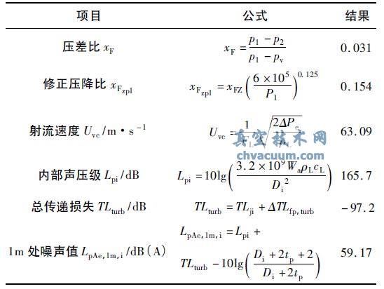 �Թ���Ƭ��һ���������ۼ���