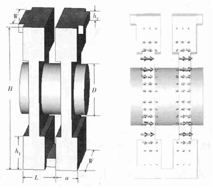 220GHz���ǻ��չ�������ٵ����о�