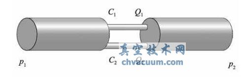 �����ܵ�������ʾ��ͼ