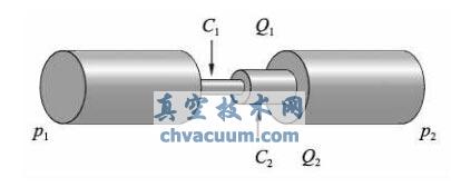 ������չܵ�������ʾ��ͼ