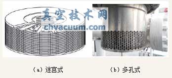 迷宫式和多孔式阀笼