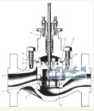 带标准阀笼的FisherET阀门的截面