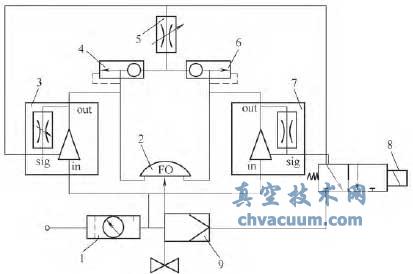 改造前的防喘振阀及定位器气路图