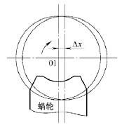 阀门电动装置蜗杆副传动质量研究