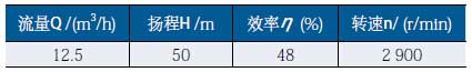 现有离心泵的主要参数