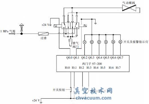 ϵͳԭ��ʾ��ͼ