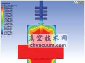 բ�������¶ȳ�����ͼ