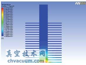 �䶳�ܷ�ṹ���¶ȳ���ͼ