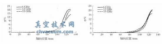 ԭ�о����ݾ��������ݾ�