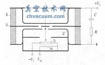 双间隙伪火花开关典型电极结构图