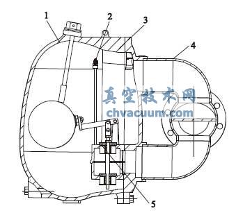 双阀座型杠杆浮球式疏水阀