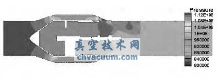 计算模型的压力分布云图