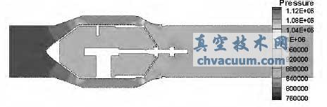 安装整流锥的调节阀计算模型的压力分布云图