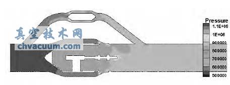 并联旁路阀的调节阀计算模型压力分布云图