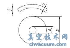 双金属片受热弯曲产生变形