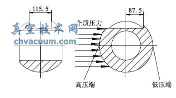 �Ż��������