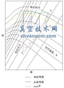 JTЧӦ��������ͼ