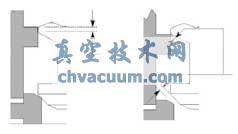 ��������ж������ͼ