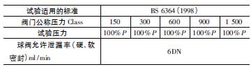 阀门低温试验允许泄漏率