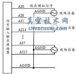 模拟电压双端输入连接方式