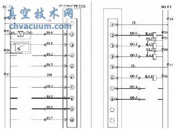 ���ݲɼ�ϵͳӲ������