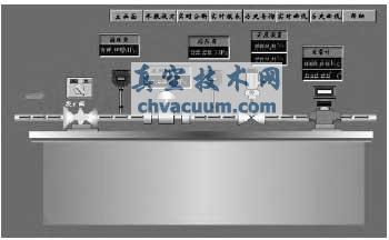 ���ϵͳ������