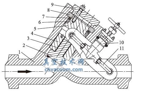 升降式防水击高压平衡止回阀