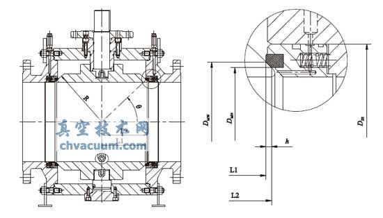 球阀密封面密封比压计算公式探讨