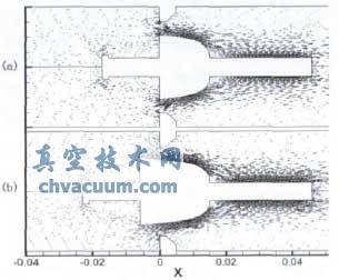 阀芯位移15mm时的速度矢量对比图