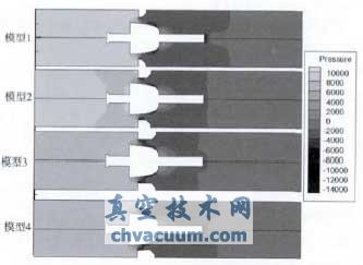 阀芯位移15mm时的流场压力云图