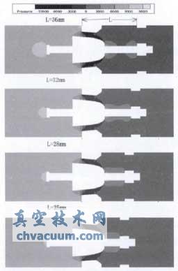 支撑板不同位置时控制阀压力云图
