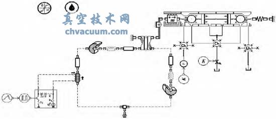 高速开关电磁球阀动态仿真模型
