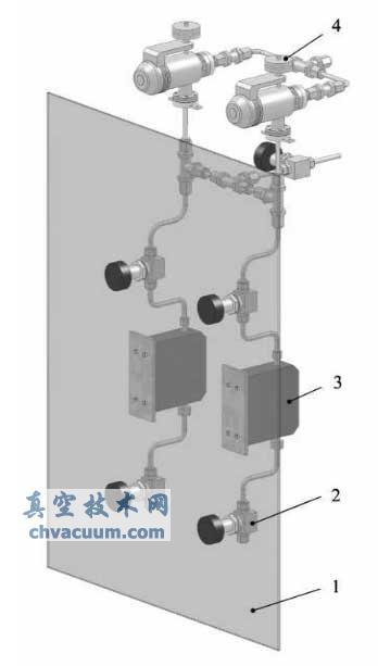 脉冲激光分子束外延系统的气路图