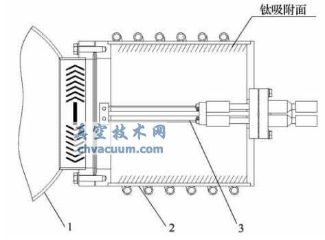 �����ü������÷�ʽ