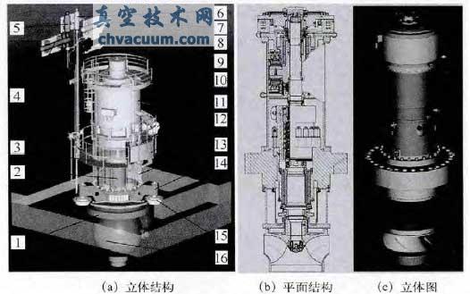 俄罗斯圣彼德堡机器制造中央设计局的主泵结构