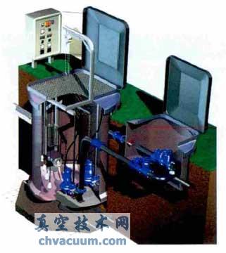 一体化预制泵站的内部结构图