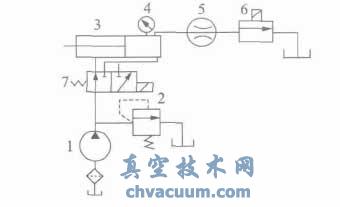 被测阀试验原理图