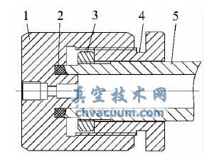 �ܷ�ͷ�ṹ�Ŵ�ͼ