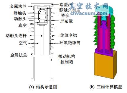 光控模块式真空断路器