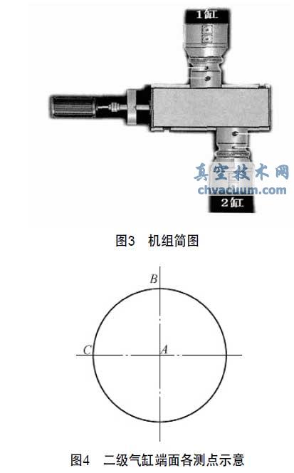 活塞式压缩机故障分析及对策