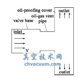 排气腔简化结构图