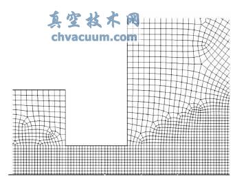 部分声场计算区域网格划分示意图