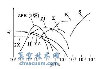 ���ֱõĳ�����������ʾ��ͼ