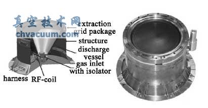RIT22 离子发动机三维模型与实物图