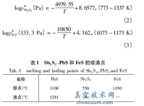 真空冶金法处理脆硫铅锑矿分离铅锑的新工艺研究
