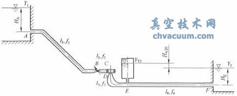有下调压井的水力系统