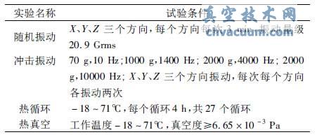 V ����75 W �в��ܻ�����������