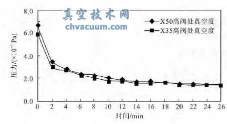 ���̫���ܼ��ȹܺ濾���������ϵͳ���