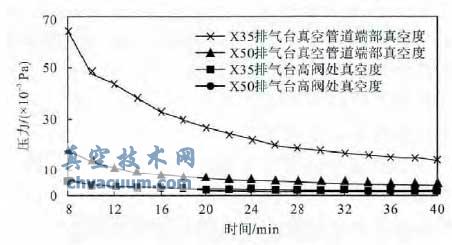 ���̫���ܼ��ȹܺ濾���������ϵͳ���